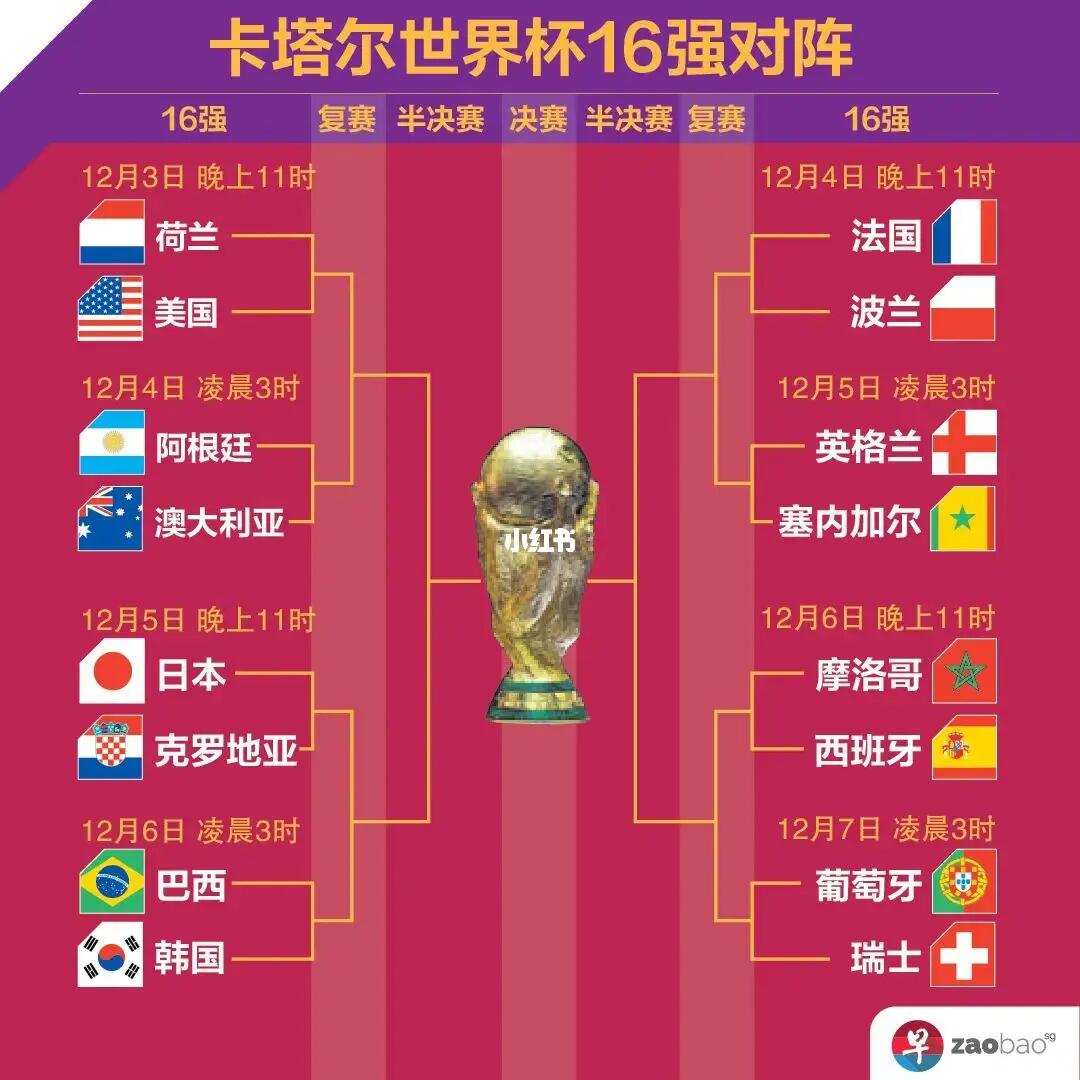 前的
