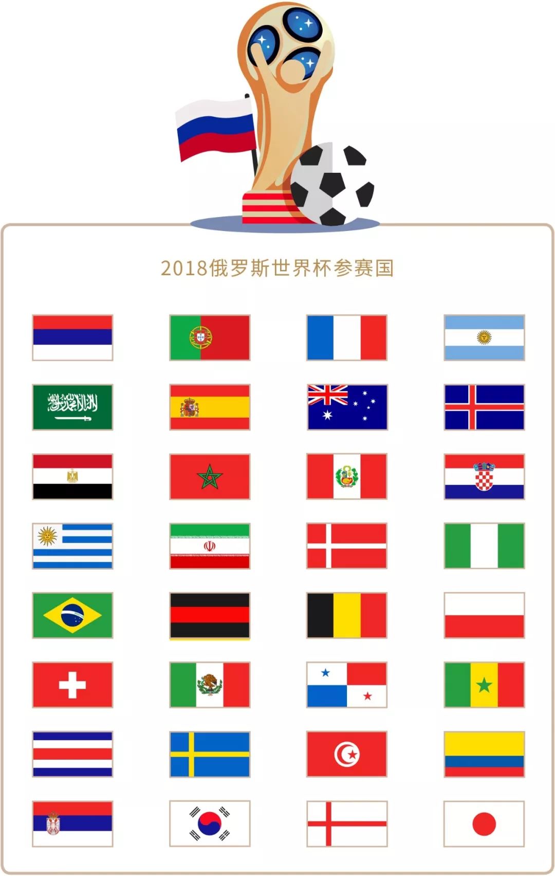 了的高分